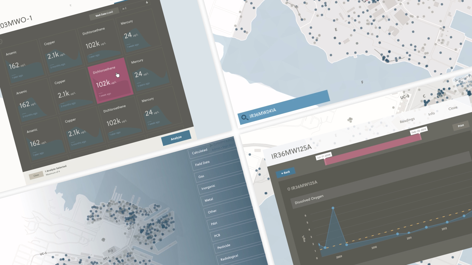 Envy Labs | New Digital Product Features: When To Buy vs. When To Build